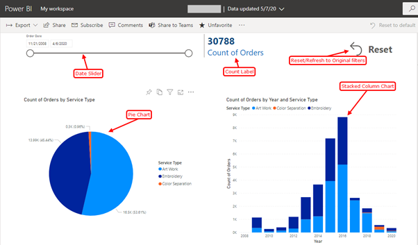 PowerBI 1