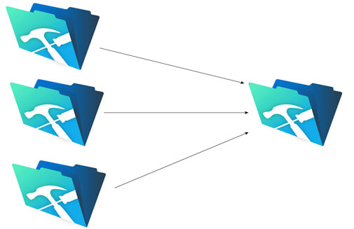 How MetaSys Software Helped Merge Multiple FileMaker Files to a Single FileMaker Formula File – Case Study