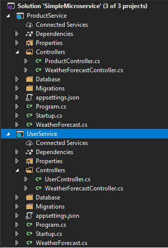 Simplemicroservice